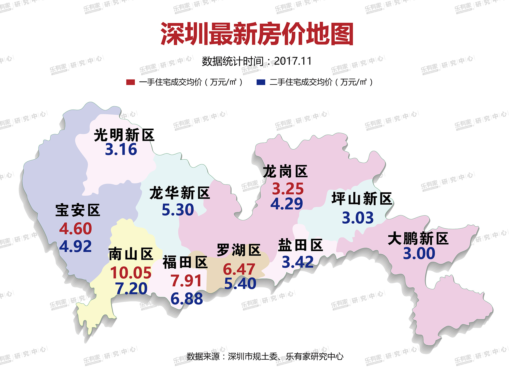 深圳龙岗房价最新动态，市场走势与影响因素深度解析