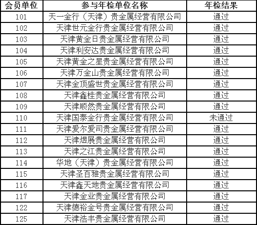 石笼网 第30页