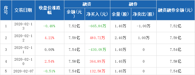 鹏欣资源引领行业变革，开启全新篇章，最新消息震撼出炉