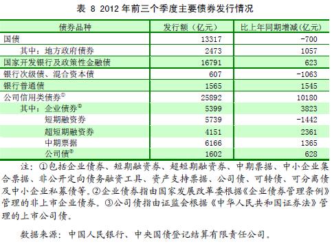 政府融资平台最新政策，重塑公共财政体系的核心要素