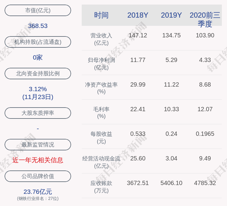 沙钢股份最新复牌公告全面解读