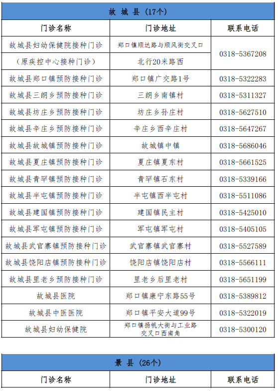 湛江通缉犯名单公布，正义与公众安全的警钟再次敲响