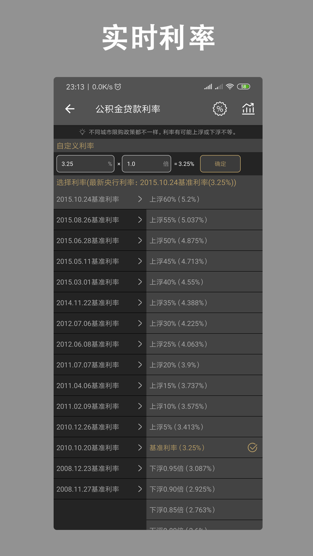 房贷计算器最新版 2020，助力财务规划与购房决策工具