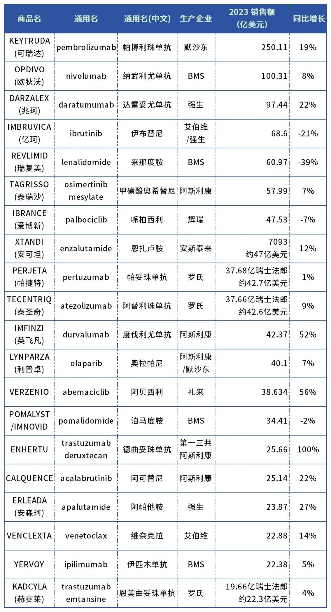 最新企业资料深度解析与应用指南