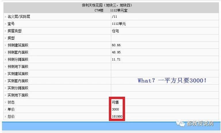 永泰最新房价概览及市场走势与购房指南