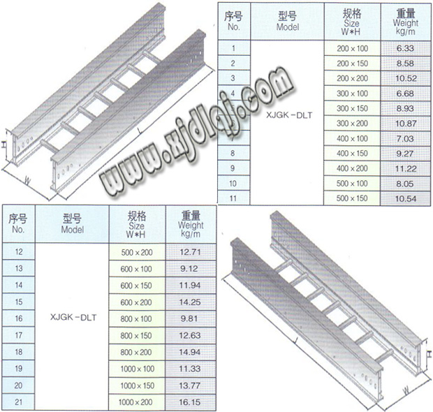 铝合金桥架报价及市场趋势深度解析