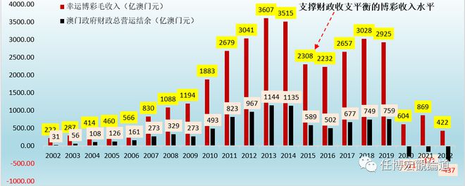 2024澳门特马今晚开奖新,经济性执行方案剖析_AR92.504