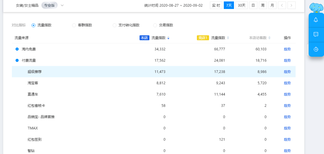 澳门一码一肖一特一中是公开的吗,深入解析设计数据_macOS93.212