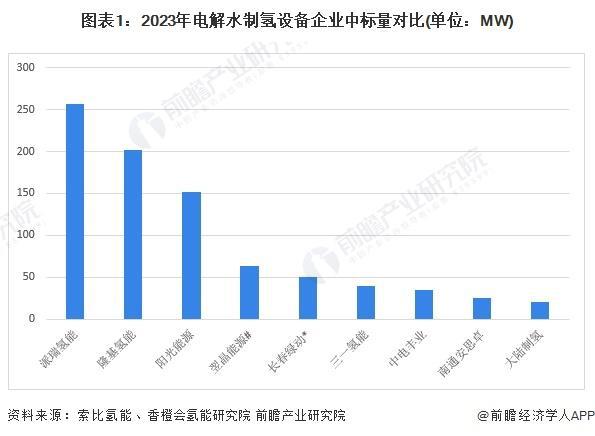 2024新澳精准资料免费提供下载,预测解读说明_X版17.385