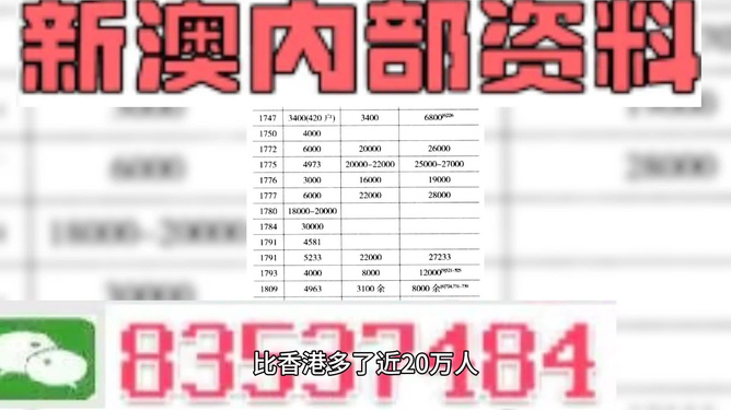 2024澳门天天开好彩精准24码,全面分析说明_pro11.163