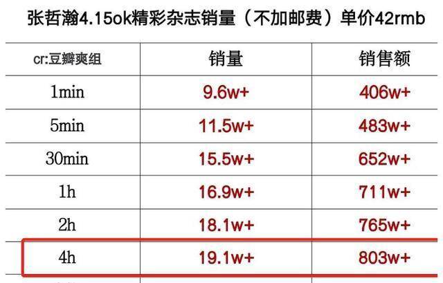 大三巴的资料一肖,实地数据分析计划_标准版90.65.32