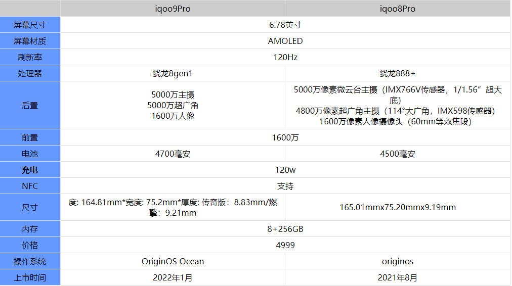 新澳门资料免费大全正版资料下载,定性评估说明_MT75.243