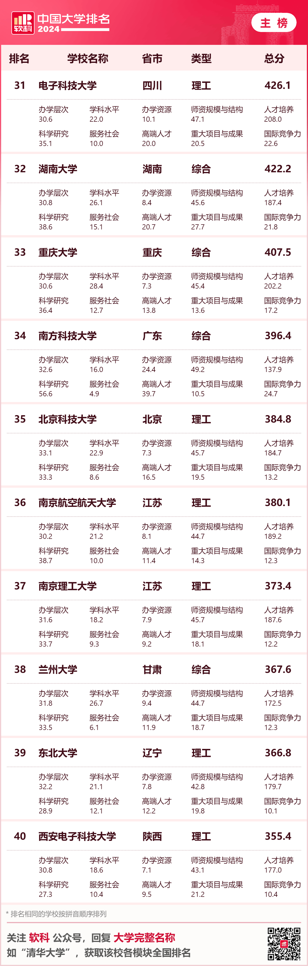 新澳2024今晚开奖结果,动态词语解释落实_免费版110.22