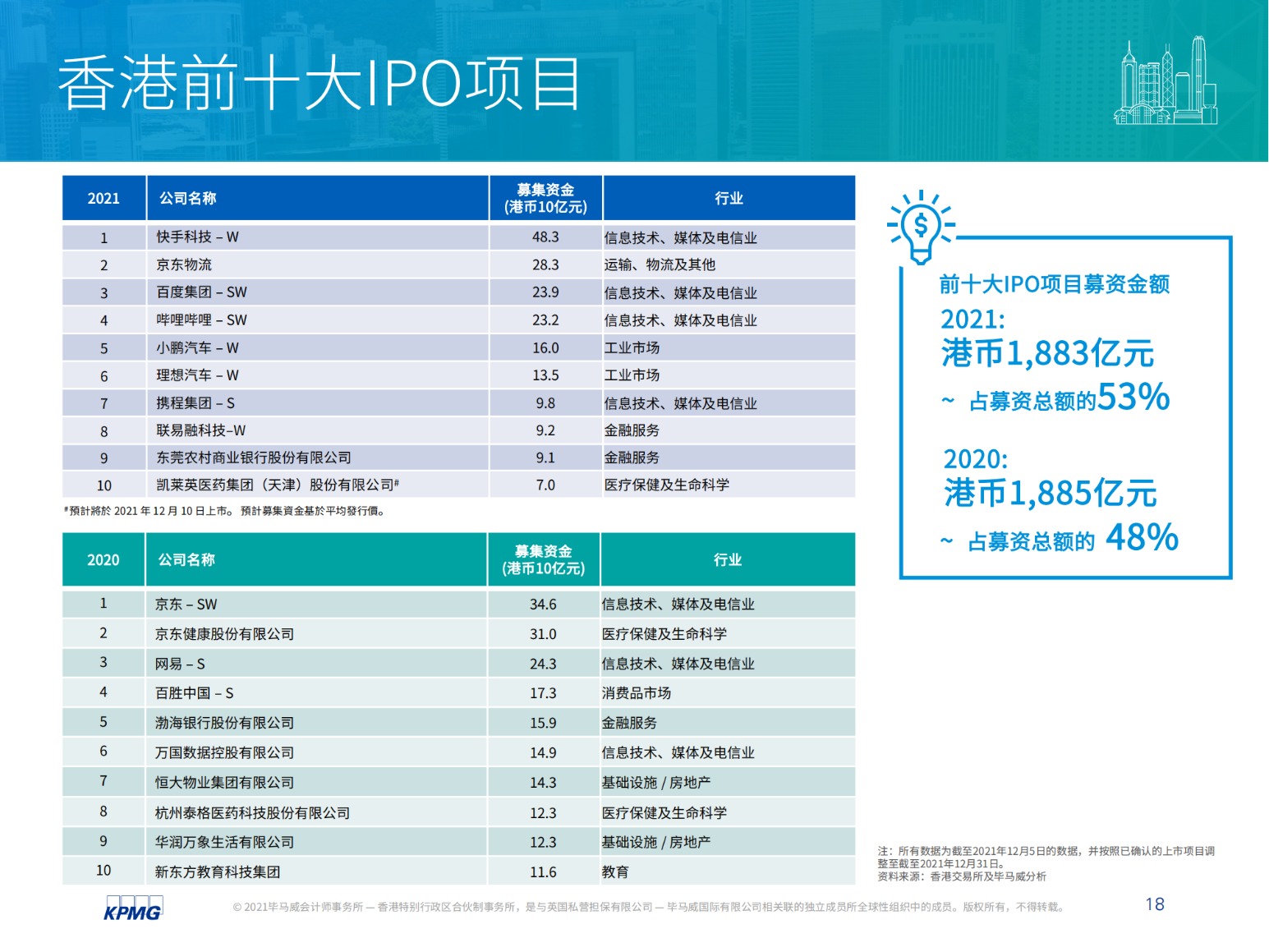 2024香港资料大全正版资料图片,资源实施策略_yShop11.579