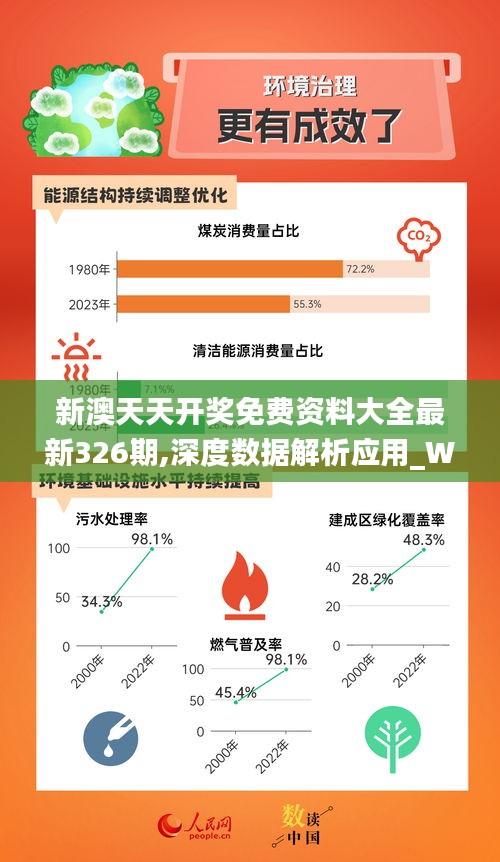 新奥最快最准免费资料,最新分析解释定义_开发版73.469