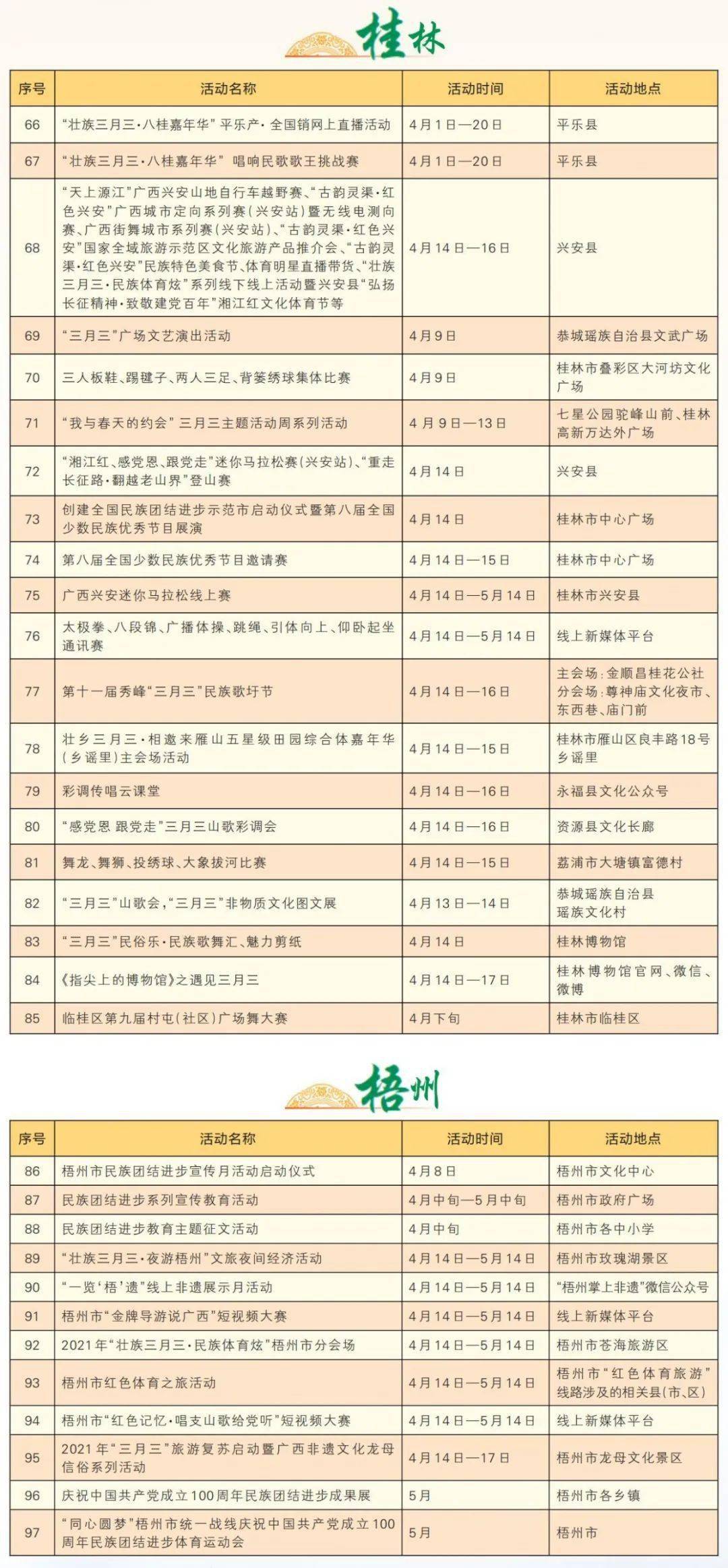 2024年正版资料免费大全一肖,广泛的解释落实支持计划_专业款93.717