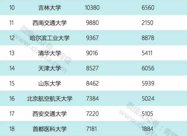 新澳精准资料免费大全,科学评估解析_粉丝款41.92