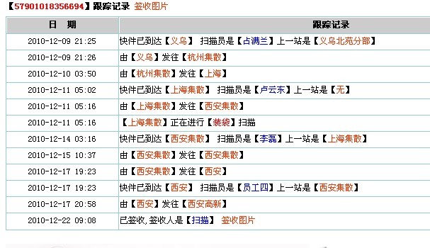 新澳门天天彩期期精准,效率资料解释落实_GT60.506