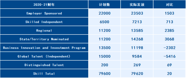 新澳开奖结果记录查询表,详细数据解释定义_Superior14.662