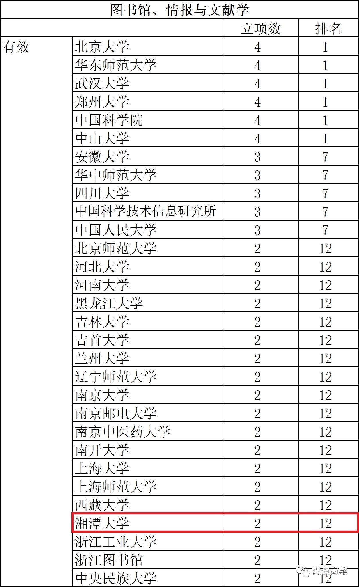 2024年12月2日 第78页