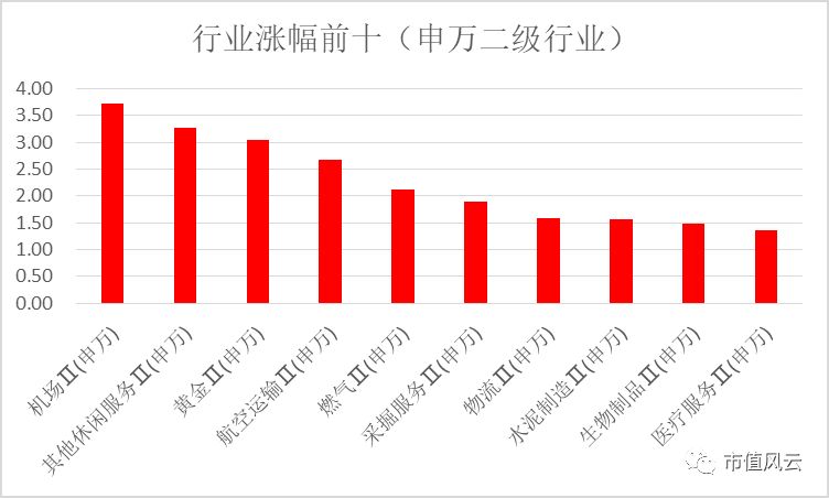 新澳天天开奖资料大全262期,数据实施整合方案_L版25.718