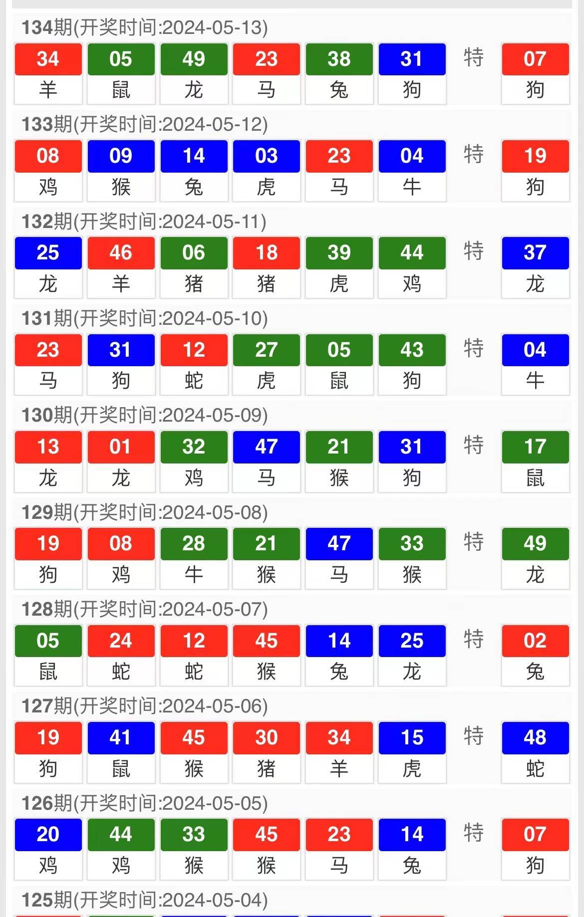 澳门三肖三码三期凤凰,准确资料解释落实_WP版44.877