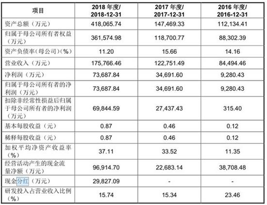 黄大仙三肖三码必中三,数据驱动实施方案_SHD79.938