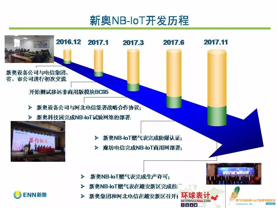 新奥精准资料免费提供(综合版),灵活执行策略_挑战版10.12