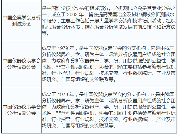 澳门一码一肖100准吗,准确资料解释落实_扩展版90.669