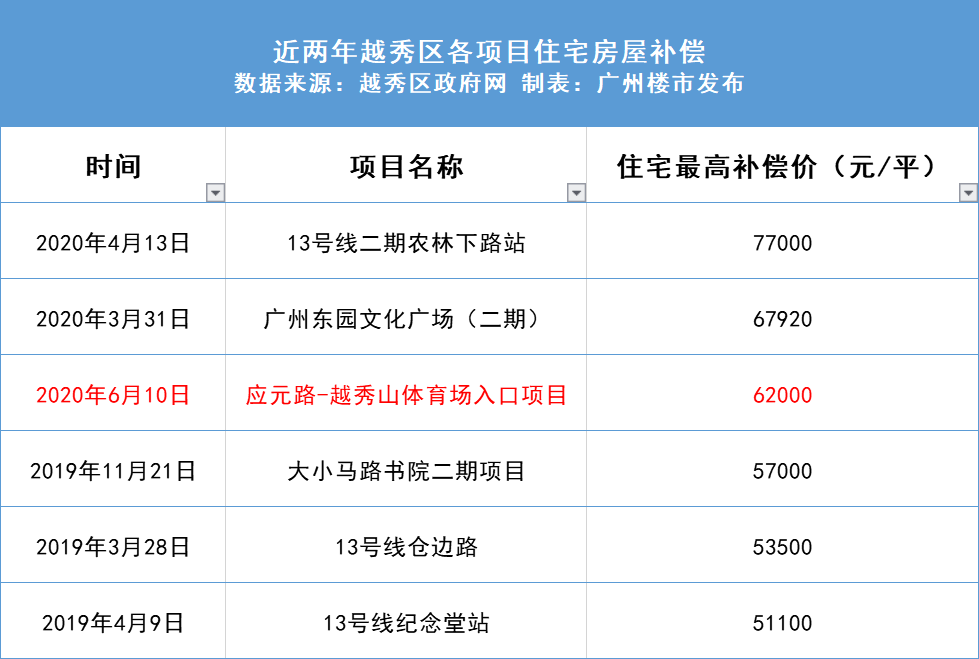 2024年12月2日 第12页