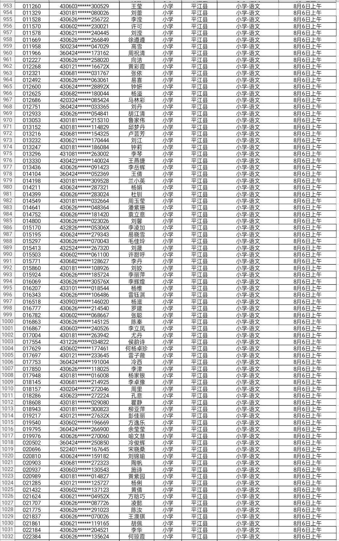 岳阳平江最新招聘信息汇总