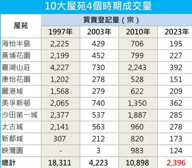 三期必出一期三期必开一期香港,全面解答解释落实_Device40.682