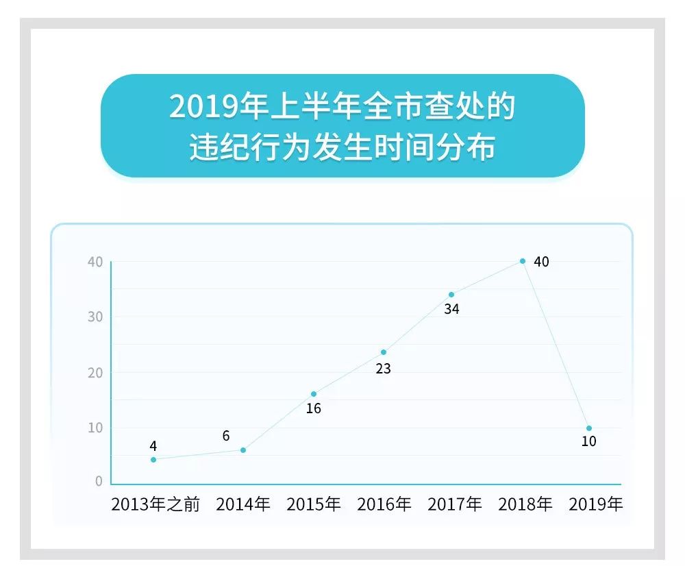 新澳门今晚必开一肖一特,可靠数据解释定义_iShop96.731