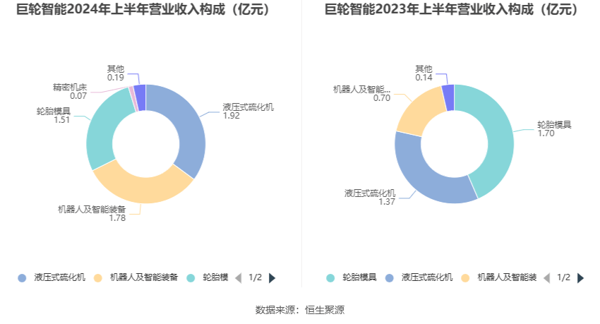 夜半幽灵 第3页