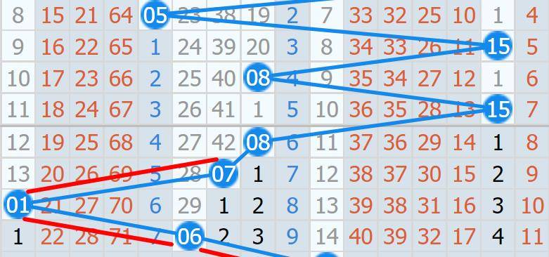 2024年新澳门今晚开奖结果查询,广泛的解释落实方法分析_苹果版38.662