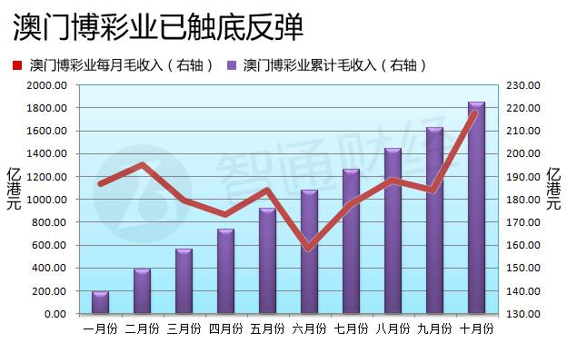 2024新澳门今晚开奖号码和香港,实地分析数据设计_Pixel53.109