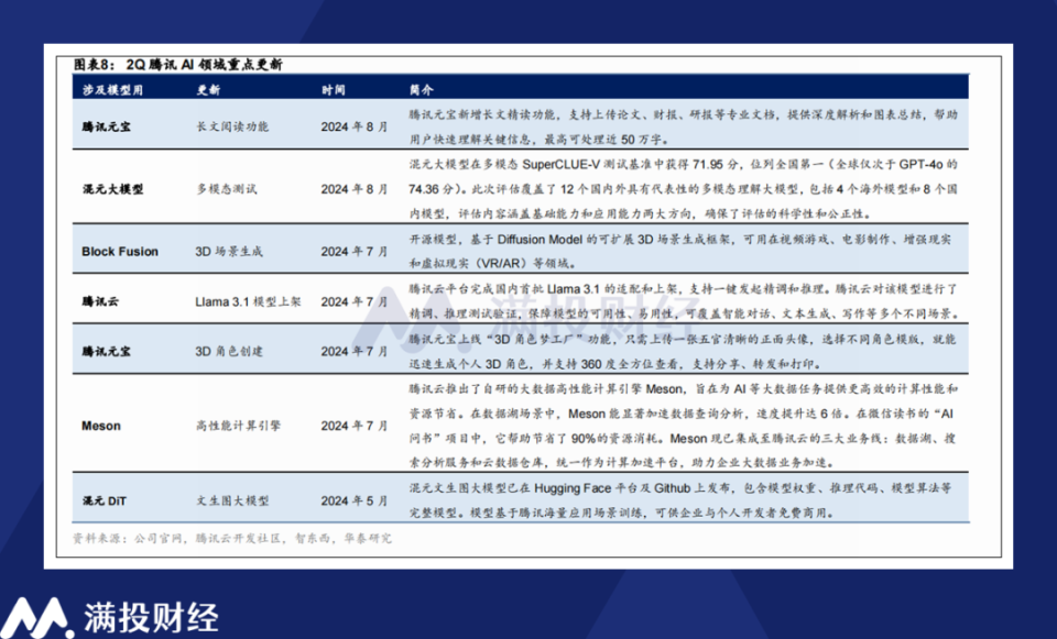 2024新澳门历史开奖记录查询结果,时代资料解释落实_超级版21.426