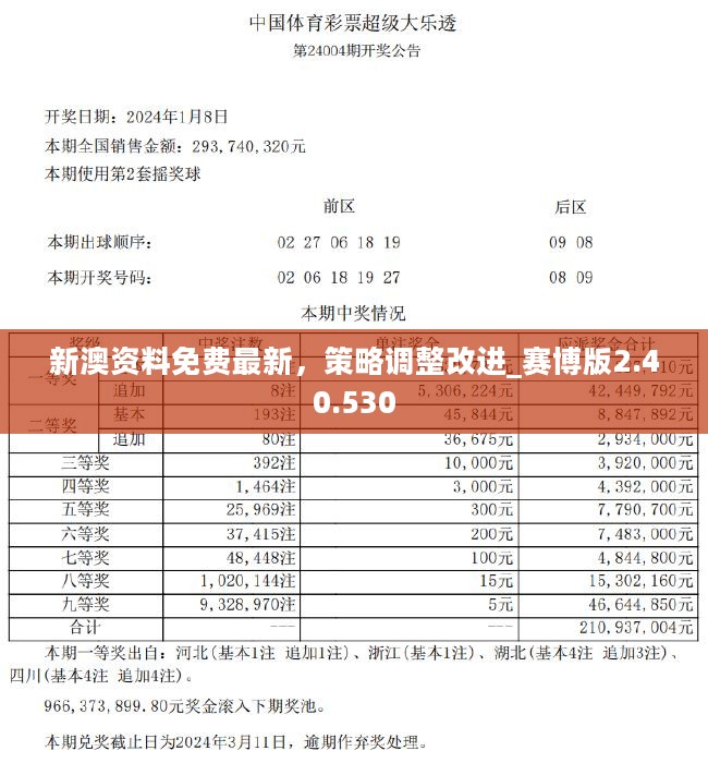 2024新澳正版资料最新更新,正确解答落实_Mixed40.106