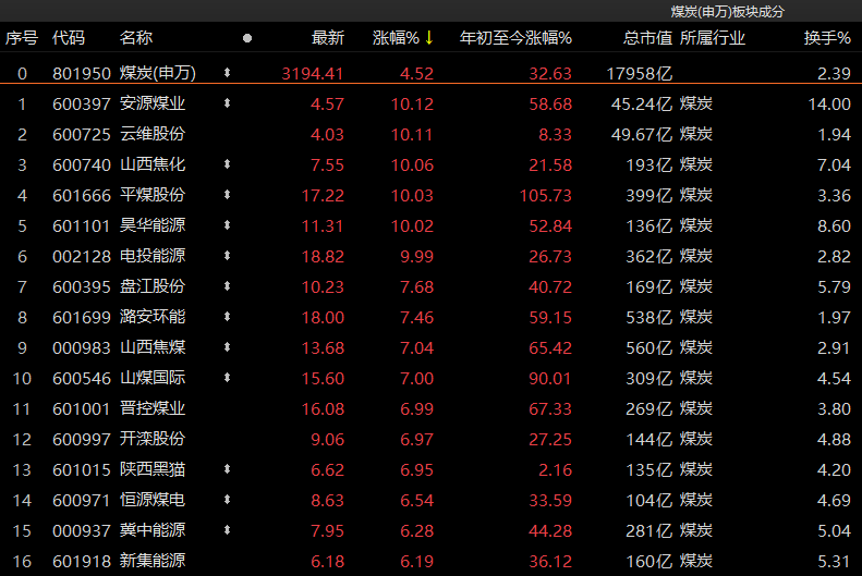 澳门一码一码100准确a07版,预测分析说明_nShop69.107