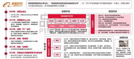 新奥天天精准资料大全,科技成语分析定义_安卓款87.205