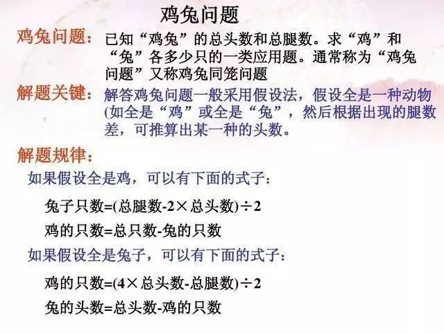 今天晚上三肖兔羊蛇决策资料解,快捷问题解决指南_app70.875