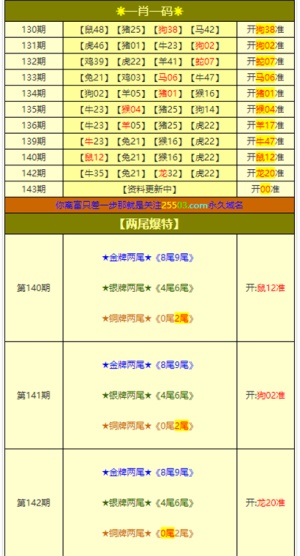 2024年12月3日 第15页