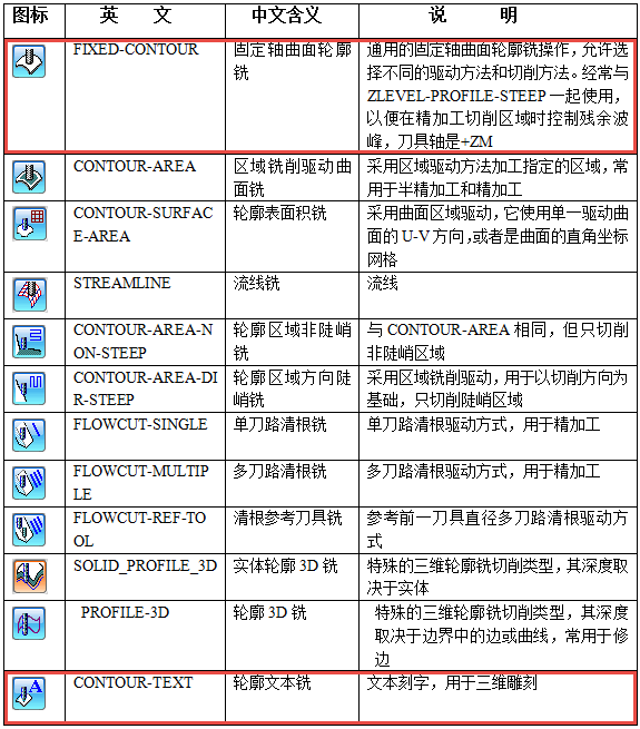 二四六天下彩944cc赢彩,专业调查解析说明_工具版91.931