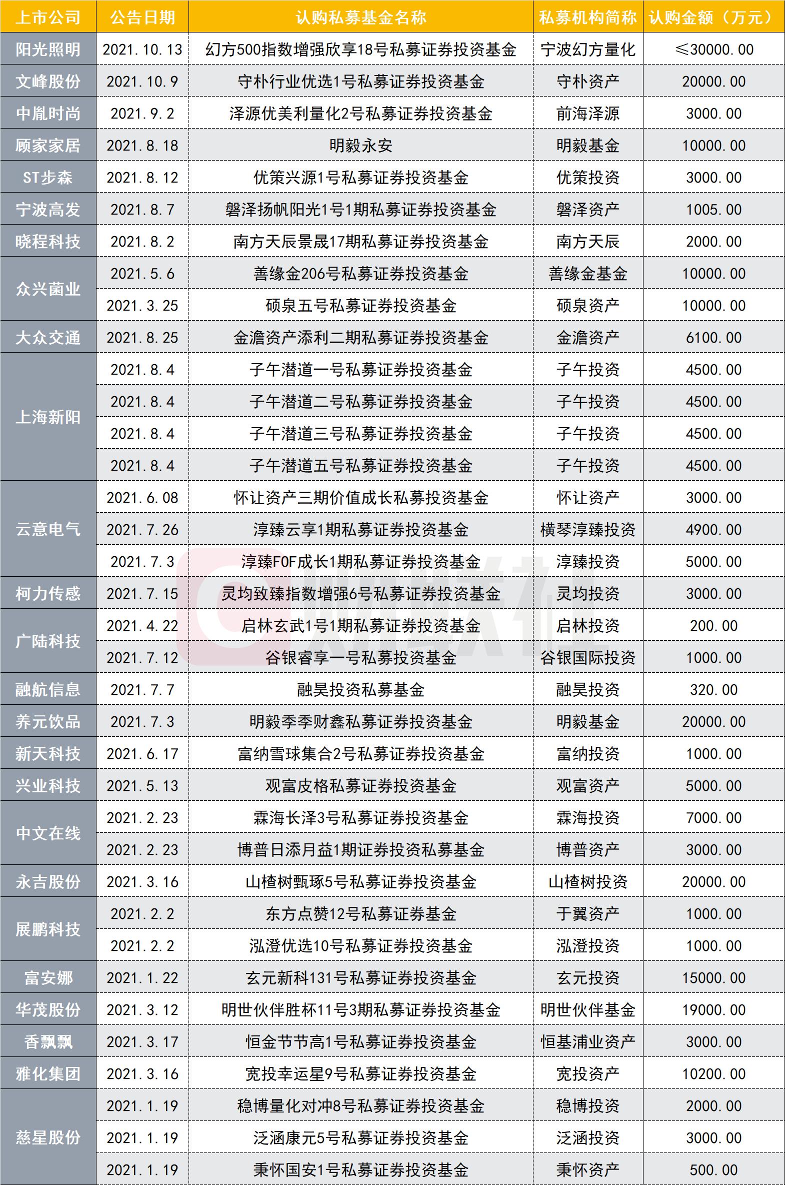 宁波银行理财产品，多元化投资，稳健增值的新选择