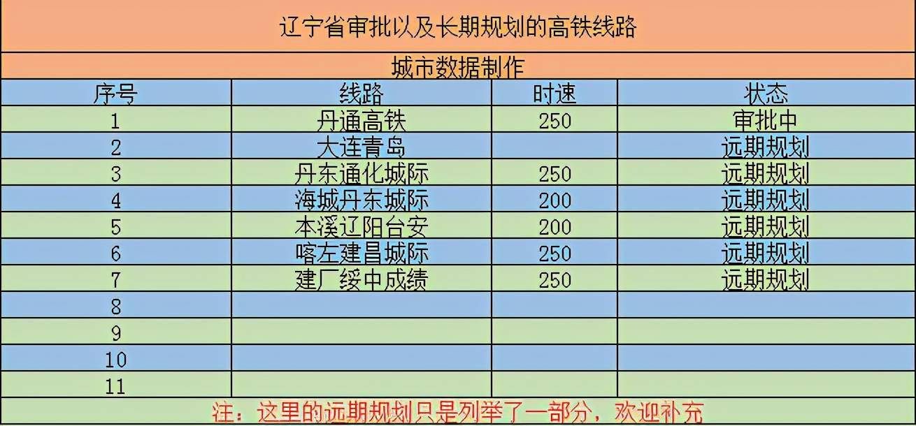 2024年澳门今晚开奖号码,高速计划响应执行_SE版47.653