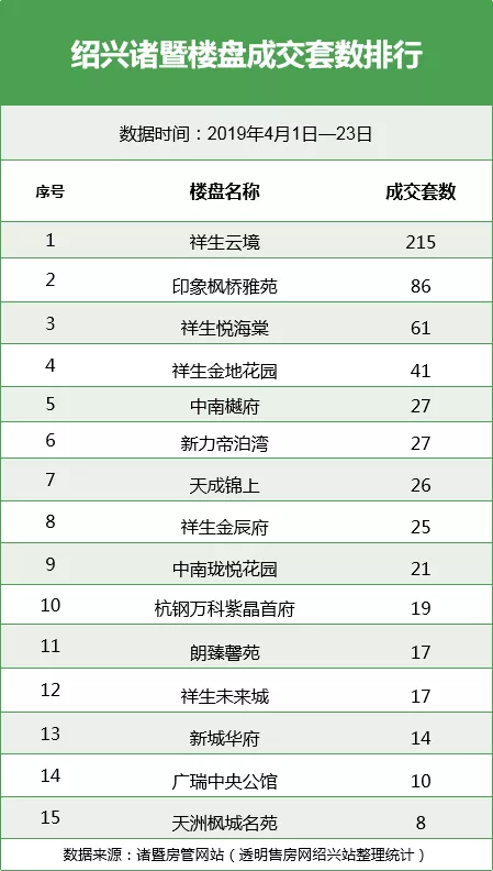 新澳天天开奖资料大全1052期,数据支持计划解析_WP版31.846