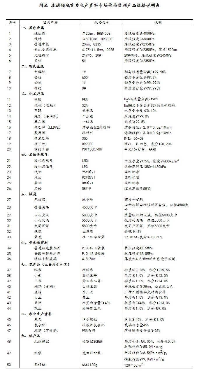 2024年全年资料免费大全优势,实时信息解析说明_ChromeOS41.26