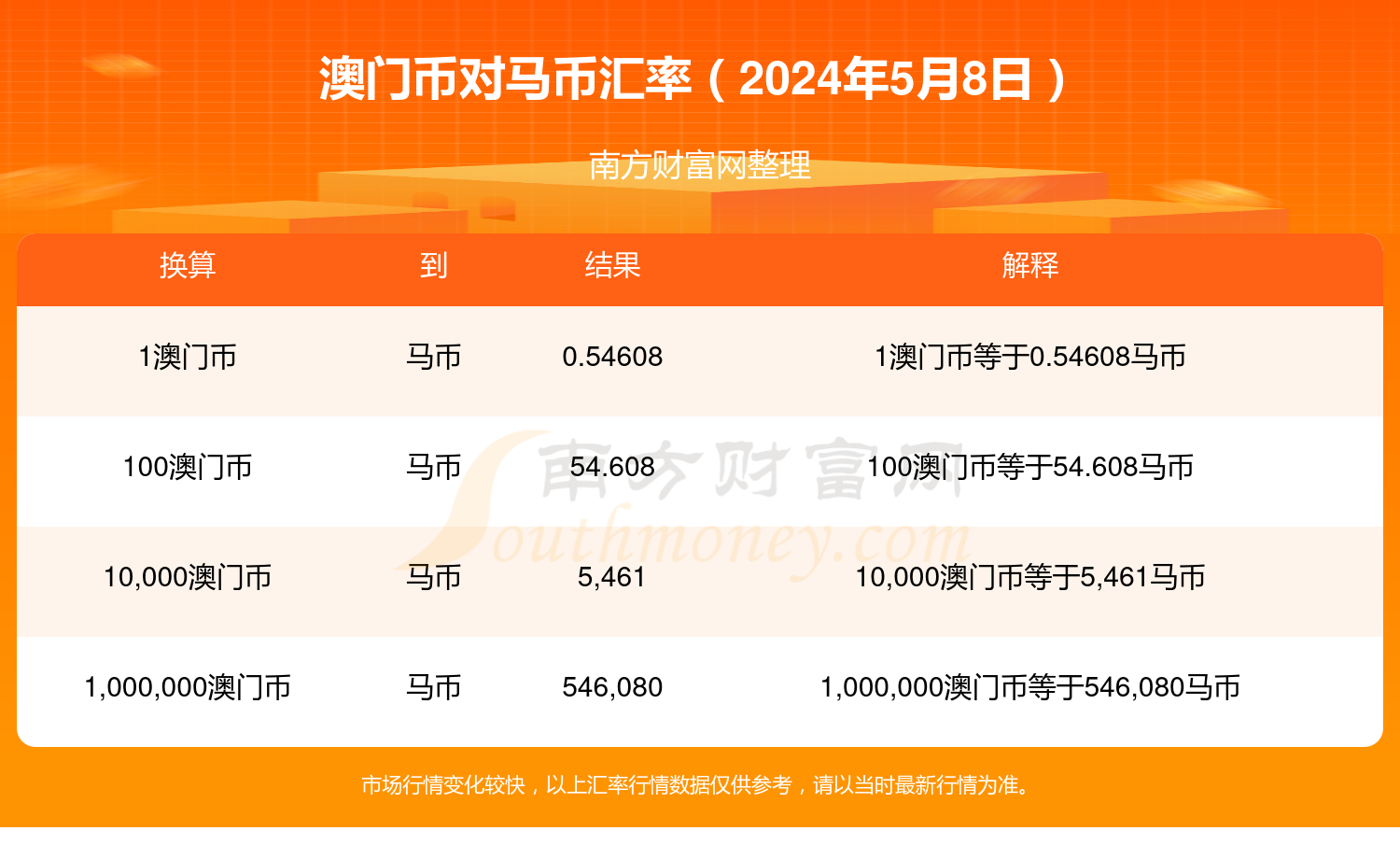 2024年澳门特马今晚号码,合理执行审查_影像版66.787