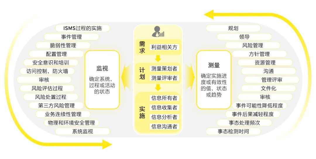 2024新澳今晚开奖号码139,效能解答解释落实_理财版16.671