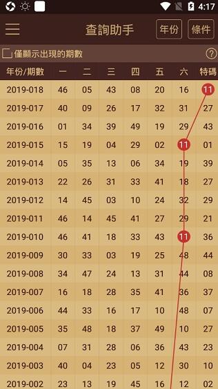 2024澳门天天开好彩大全正版,准确资料解释落实_限量版52.840